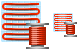 Cable heating icons