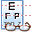 Eye chart icon