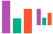 2d graph ico