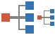 Diagram ico