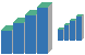 Diagram 3d icons