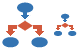 Flow block icons