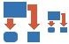 Flowchart ico