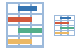 Gantt report icons