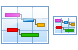 Gantt chart icon