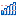 Very low signal icon