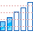 Low signal icon