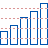 No signal icon