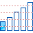 Very low signal icon
