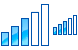 Medium signal .ico