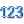 Digits icon