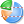 Pie chart icon