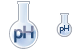 PH