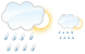 Weather icons