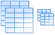 Tables icons