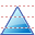 Edit record icon