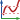 Chart XY icon